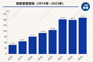 多特vs美因茨首发：菲尔克鲁格、吉滕斯先发，罗伊斯替补